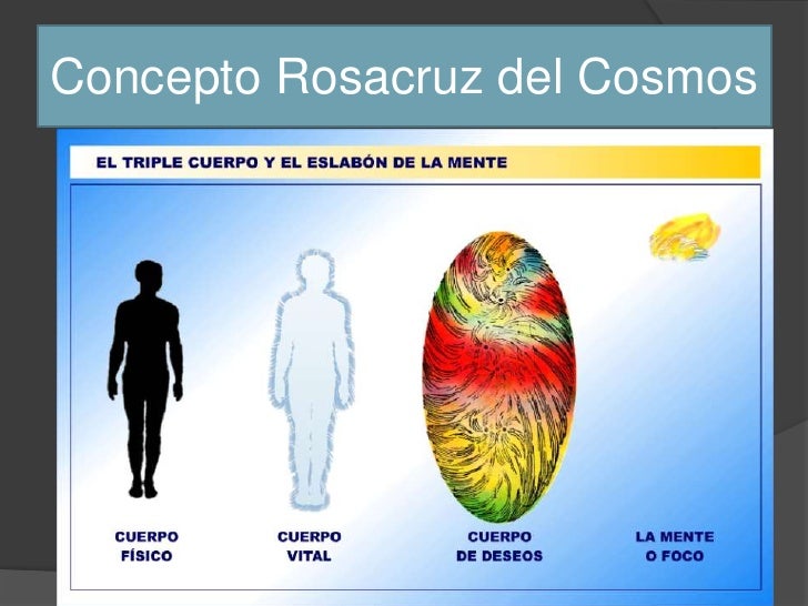 concepto rosacruz del cosmos